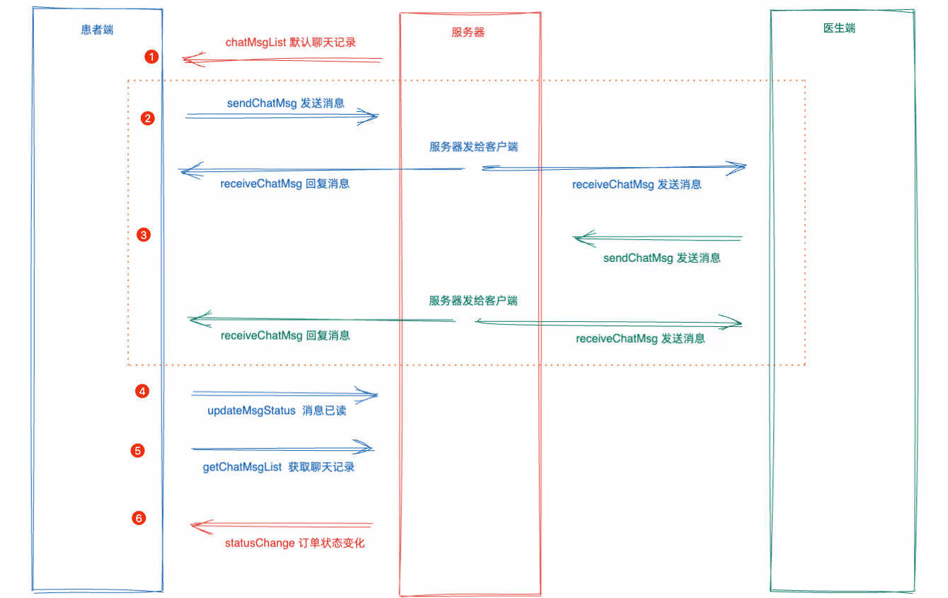 image-20220829154759024
